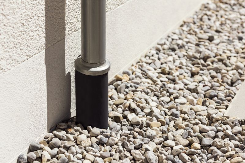 French Drain System Components
